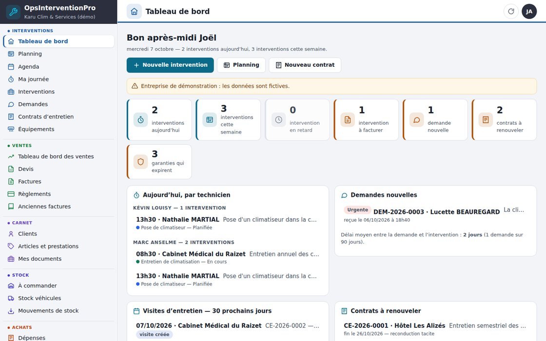 Tableau de bord des interventions : la journée de l'équipe, les demandes, les contrats